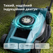 Електрична газонокосарка Konner&Sohnen KS 32LM12-BL 000011184 фото 10