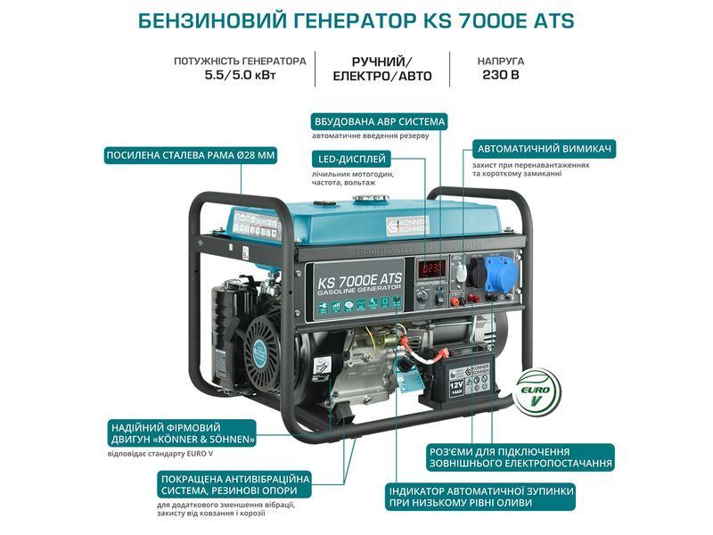 Бензиновый генератор Konner&Sohnen KS 7000E ATS 000000004 фото