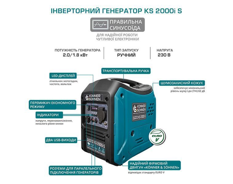 Інверторний генератор Konner&Sohnen KS 2000i S 000001091 фото
