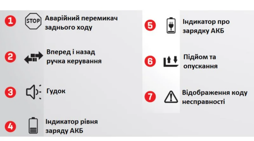 Штабелер самохідний електричний HC CDD15-WS-I Li-ion 3,0м 1002280 фото