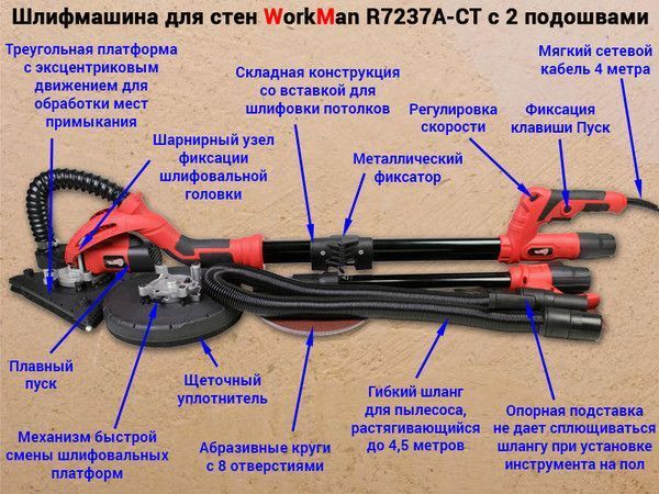 Шліфмашина для стін і стелі WorkMan R7237A-CT R7237A-CT фото