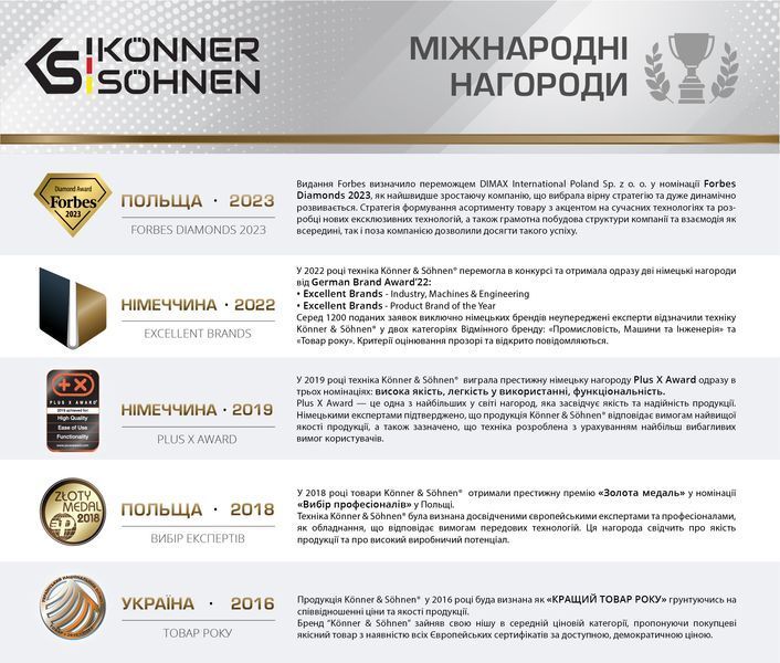Ланцюгова акумуляторна пила Konner&Sohnen KS CS40V-16 (без АКБ та ЗУ) KSCS40V-16 фото