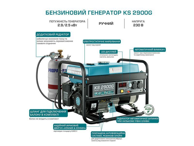 Генератор газобензиновый Konner&Sohnen KS 2900G 000004363 фото