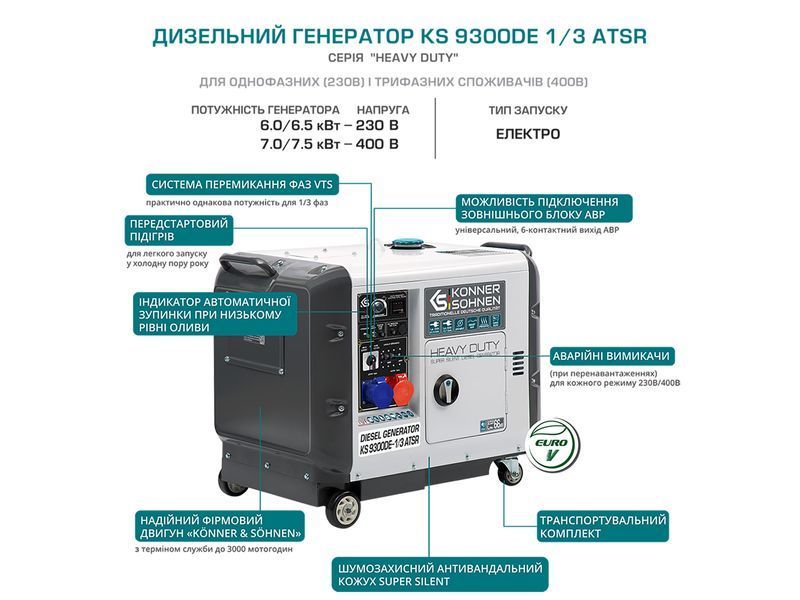 Дизельний генератор Konner&Sohnen KS 9300DE-1/3 ATSR SUPER S (Euro V) 000004500 фото
