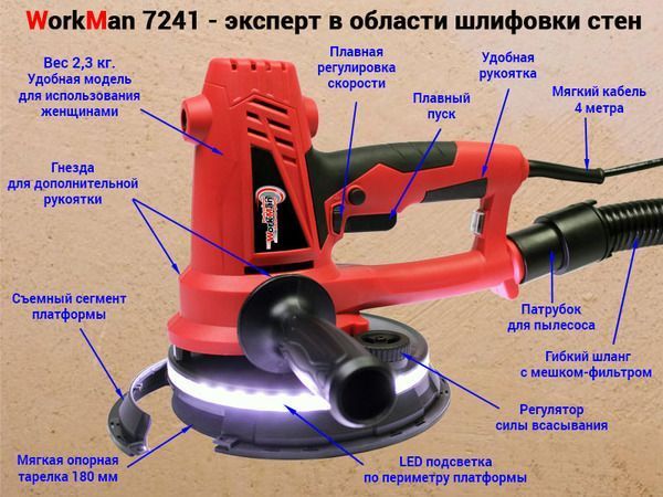 Шлифмашина для стен WorkMan R7241 (с подсветкой) R7241 фото