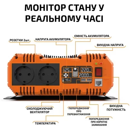 Домашний инвертор высокой мощности чистый синус FCHAO KSC-3000W 24V на 220V (19198) 000119198 фото