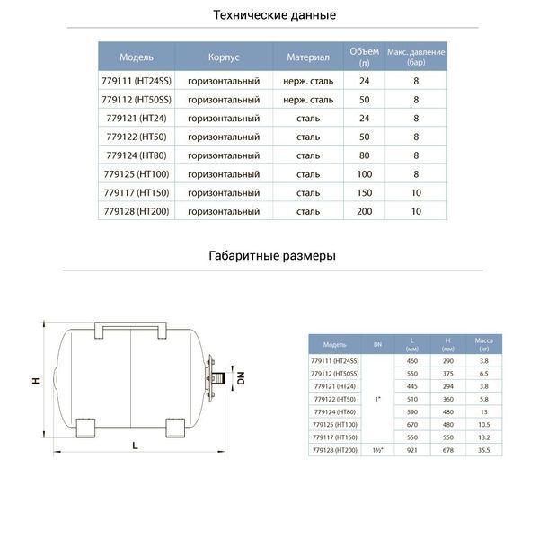 Гідроакумулятор горизонтальний AQUATICA 779128 (200л) 779128 фото