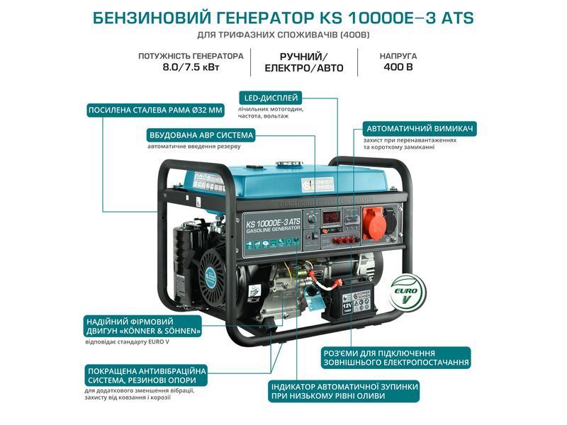 Бензиновый генератор Konner&Sohnen KS 10000E-3 ATS 000000737 фото