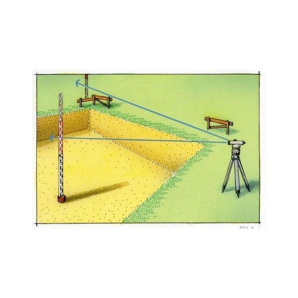 Нівелірна рейка Laserliner Teleskop-Nivellierlatte 5 m 080.43 фото