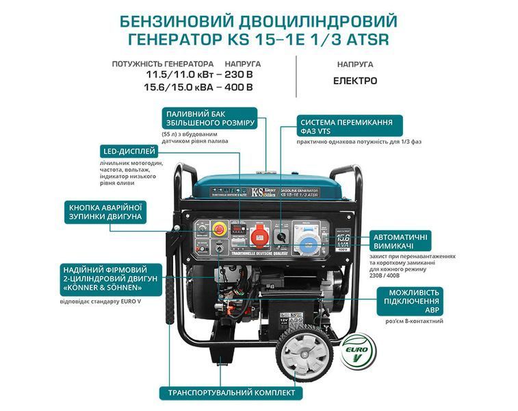 Бензиновый генератор Konner&Sohnen KS 15-1E 1/3 ATSR KS15-1E1/3ATSR фото