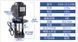 Насос для СОЖ Yashiba DOB 25 (120W 220V) DOB 25 фото 2