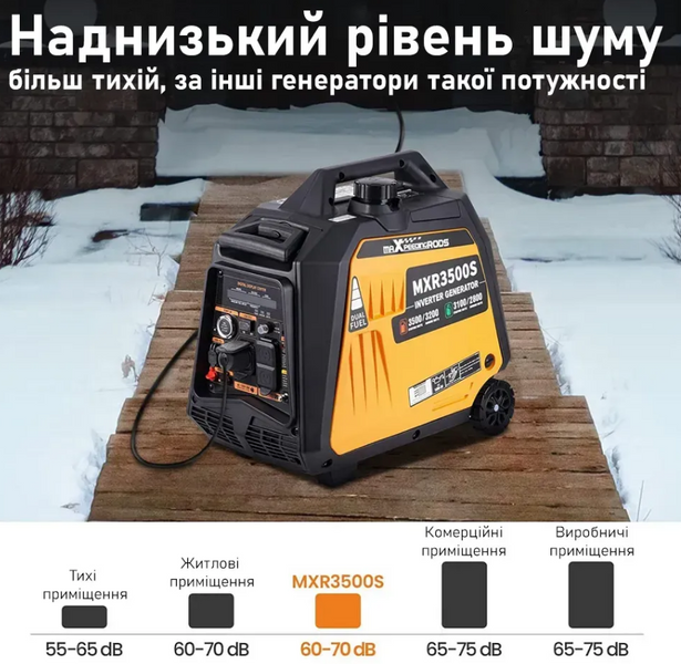 Инверторный генератор MaXpeedingRods MXR3500s mxr3500s фото