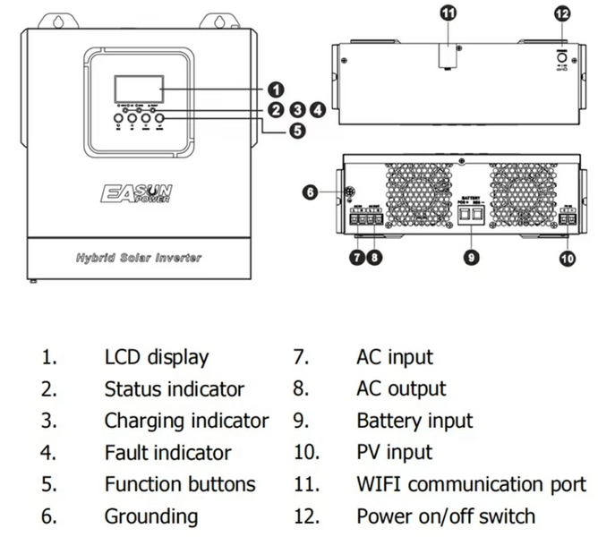Гібридний сонячний інвертор EASUN POWER 3.2kW 24V ISolar-SMG-II-3.2KW-24V (3200VA/3200W, Max CH 100, AC 60) Wi-Fi WMS-0012555 фото