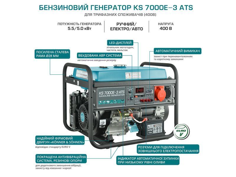 Бензиновый генератор Konner&Sohnen KS 7000E ATS-3 000000736 фото