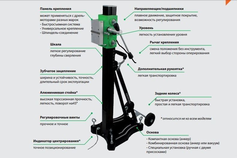Стійка Eibenstock BST182V/S 100008999 фото