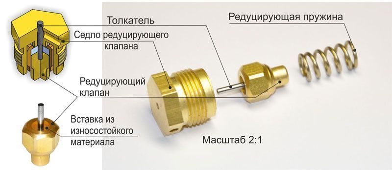 Регулятор расхода (универсальный) АР-40/У-30-4ДМ 039.000.00 фото