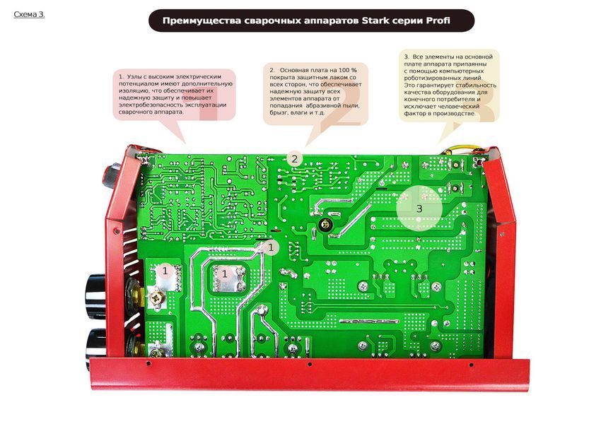 Зварювальний інвертор STARK ISP-2500 PROFI 230070050 фото