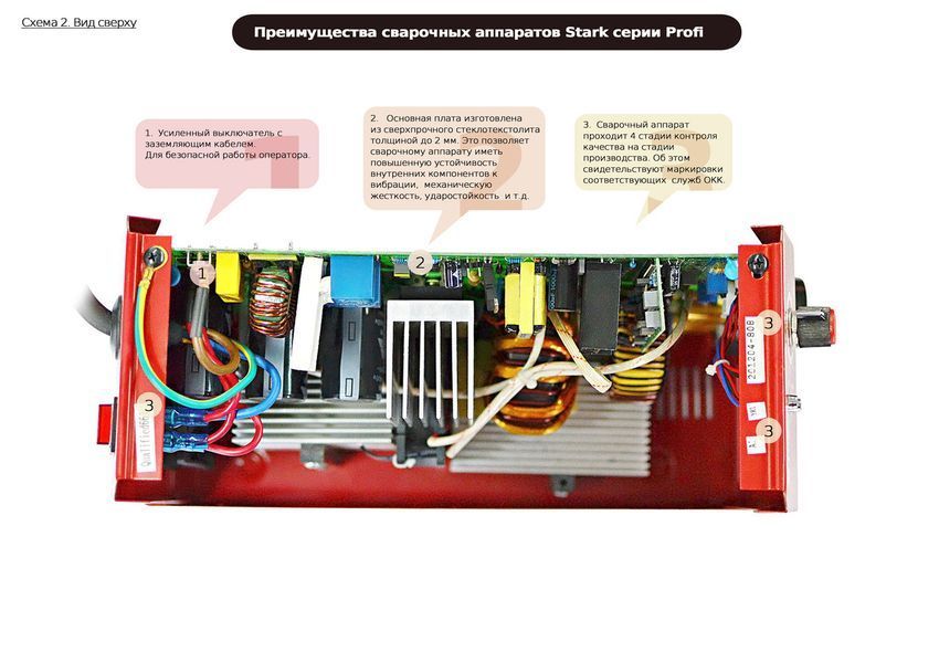 Зварювальний інвертор STARK ISP-2500 PROFI 230070050 фото