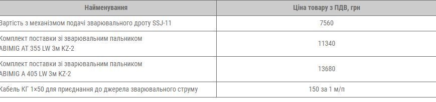 Пристрій подачі дроту SSVA-PU-350 з рукавом ABIMIG&reg; AT 355 LW 3,00 м KZ-2 SSVA-PU-350 фото