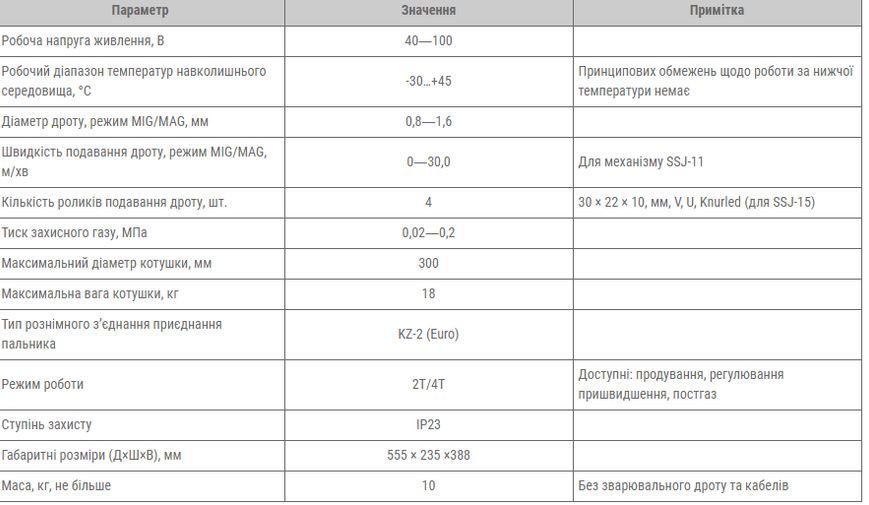 Пристрій подачі дроту SSVA-PU-350 з рукавом ABIMIG&reg; AT 355 LW 3,00 м KZ-2 SSVA-PU-350 фото