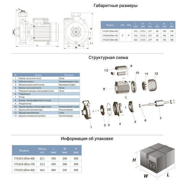 Насос відцентровий 1.1кВт Hmax 25м Qmax 440л/хв LEO (775253) 775253 фото