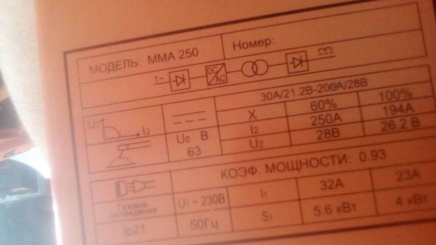 Инвертор сварочный 250 Искра ММА-250 Искра 250 фото