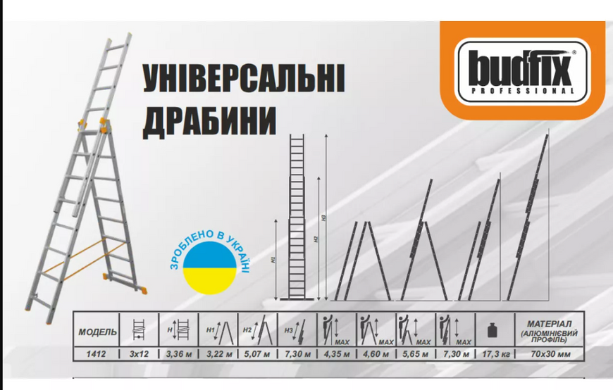 Универсальная трехсекционная стремянка Budfix 01412 (3х12) 130729 фото