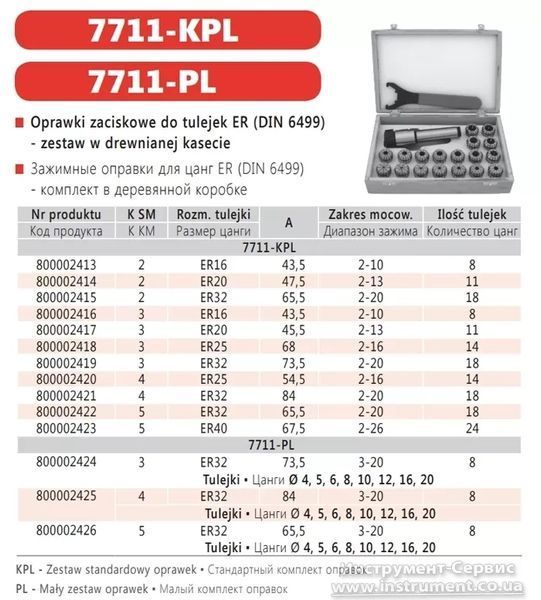 Патрон цанговий Bison-Bial 7711-3-ER32-KPL, хвостовик конус Морзе з набором цанг 18 шт (2-20 мм) 800002419 фото