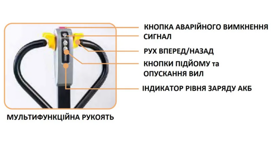 Тележка электрическая самоходная HC CBD15-WS 1002276 фото
