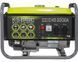 Бензиновый генератор Konner&Sohnen BASIC KSB 2200A (2 кВт) 000001749 фото 5