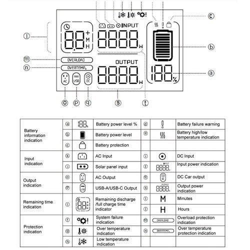 Зарядна станція Genergy ZERO GZE-0303 288 Вт/год (240000190) 240000190 фото