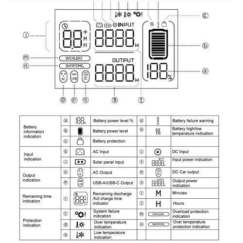 Зарядна станція GENERGY ZERO GZE-0810 835 Вт/год (240000191) 240000191 фото