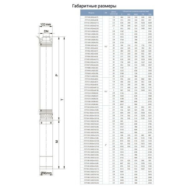 Насос центробежный скважинный 380В 4.0кВт H 170(110)м Q 180(130)л/мин &Oslash;102мм AQUATICA (DONGYIN) (7771563) 7771563 фото