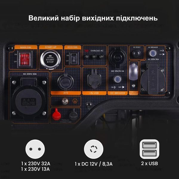 Инверторный генератор Maxpeedingrods MXR6000 MXR6000 фото