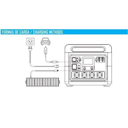 Зарядная станция GENERGY ZERO GZE-1515 1484 Вт/ч (240000193) 240000193 фото