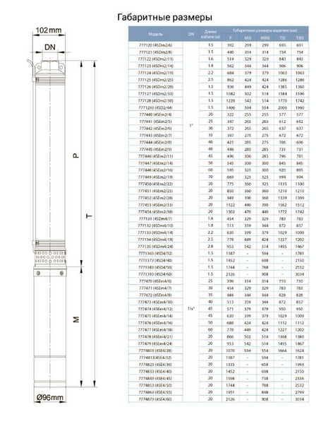 Насос центробежный скважинный AQUATICA (DONGYIN) 777127 (2.2кВт, H 232(180)м, Q 55(33)л/мин, &Oslash;102мм) 777127 фото