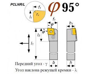 Резец PCLNR 2525 M19 проходной під ромб 19 PR21497 фото