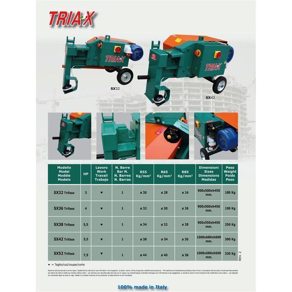 Верстат для різання арматури (електромеханічний) TRIAX SX 52 (380 В) F-30111040 фото