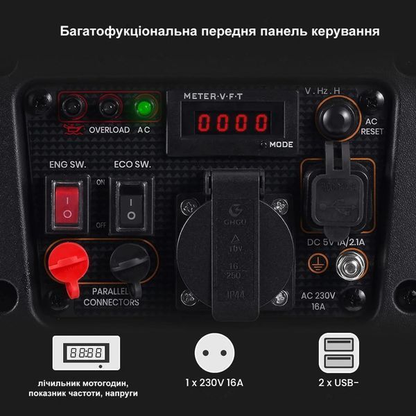 Инверторный генератор Maxpeedingrods MXR1500 MXR1500 фото