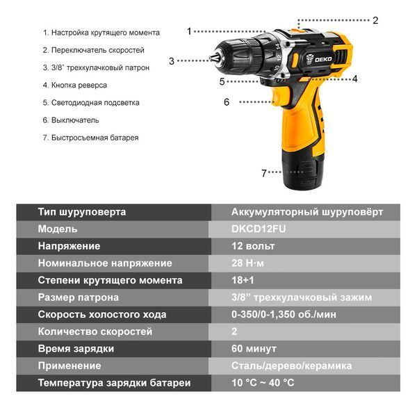 Акумуляторний шуруповерт DEKO 12В DKCD12FU-S3 (+2 АКБ в кейсі) 12171 фото