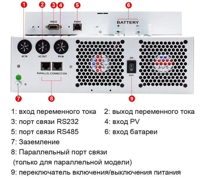 Гібридний інвертор Easun Power 6.2 кВт (ISOLAR SMG II 6.2KP WIFI) T1290K фото