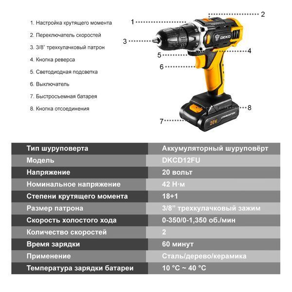 Аккумуляторный шуруповёрт DEKO DKCD20FU-S3 + 2 АКБ в кейсе 12173 фото