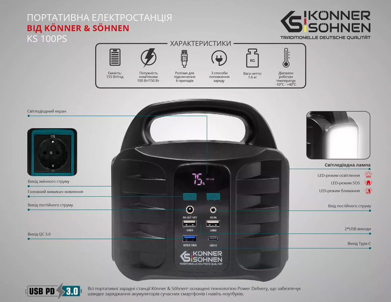 Зарядная станция Konner&Sohnen KS 100PS (155 Вт&middot;ч/100 Вт) 000005666 фото