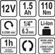 Гайковерт ударный STHOR 78115 78115 фото 3