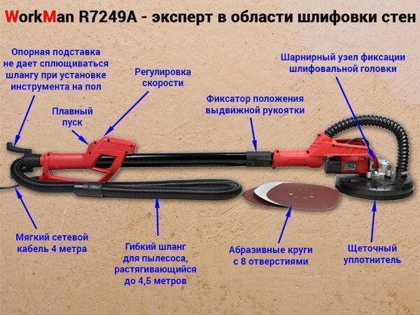 Шліфмашина для стін і стелі WorkMan R7249A (з телескопічною рукояткою) R7249A фото
