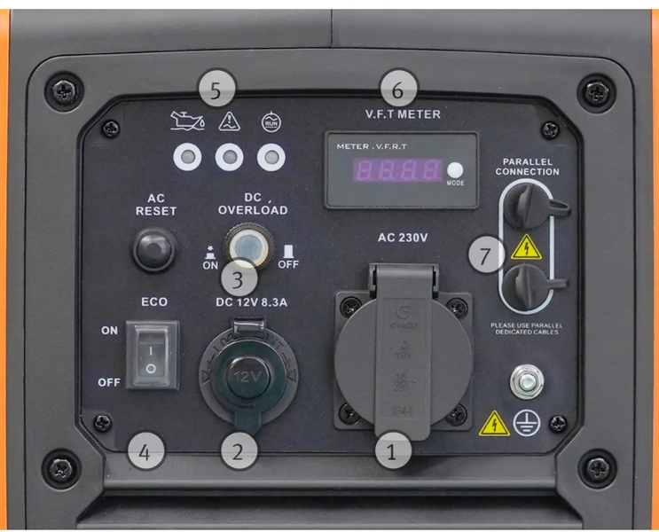 Генератор бензиновый инверторный Unicraft PG-I 21 SR-S (6707121) 6707121 фото