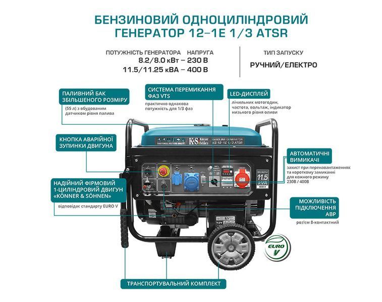 Бензиновый генератор Konner&Sohnen KS 12-1E 1/3 ATSR KS12-1E1/3ATSR фото
