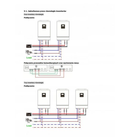 Солнечный фотоэлектрический инвертор OFF-GRID PGF OG-5500 MPPT 5.5KW + WiFi OG-5500 фото