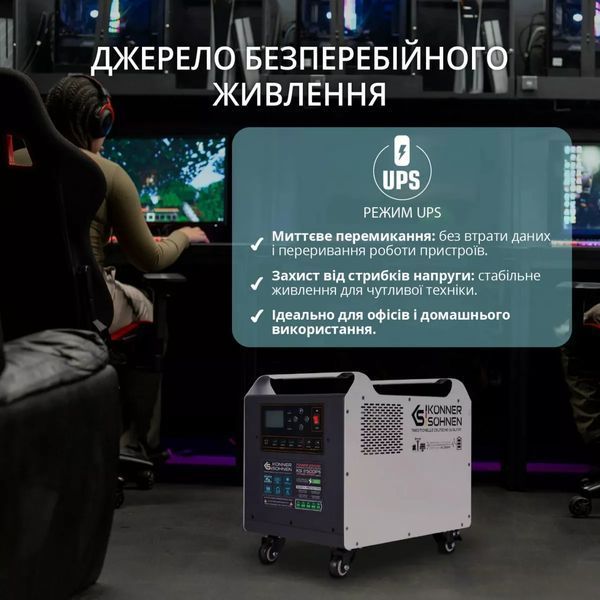Зарядная станция Konner&Sohnen KS 2500PS (2560 Вт&middot;ч / 2500 Вт) 000007553 фото