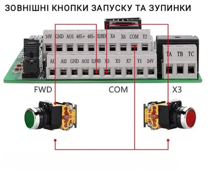 Векторний перетворювач частоти Smart Cube 4кВт (220В 380В, модель S30) S01480209 Y фото